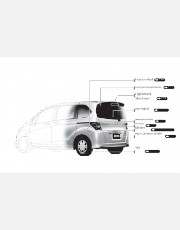 honda freed 2010 owners manual